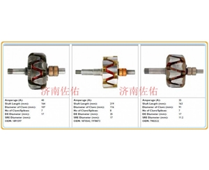 武汉01183041/01183701道依茨起动机